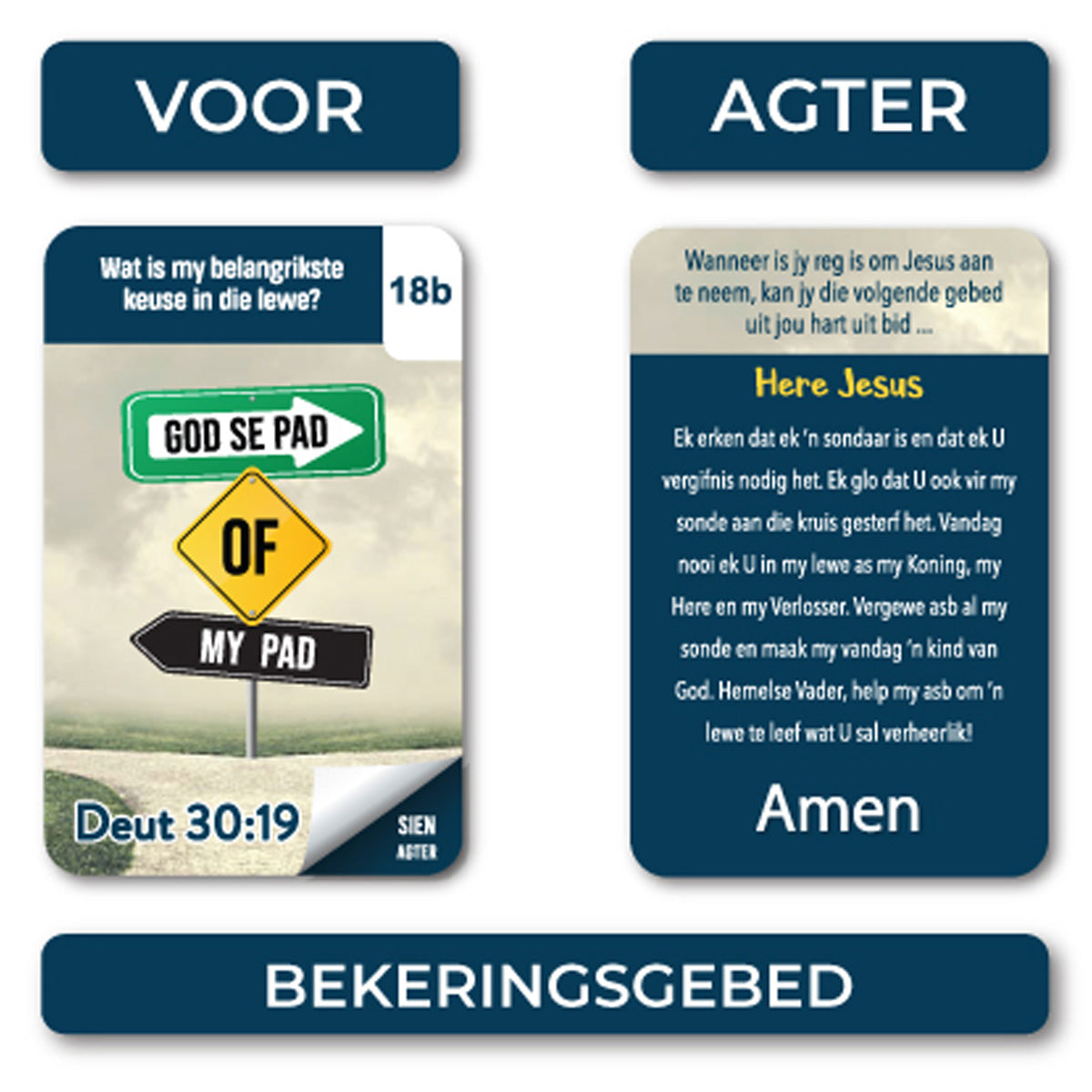 Die Evangelie In 33 Bybel Verse Kaartjies (Boksstel)
