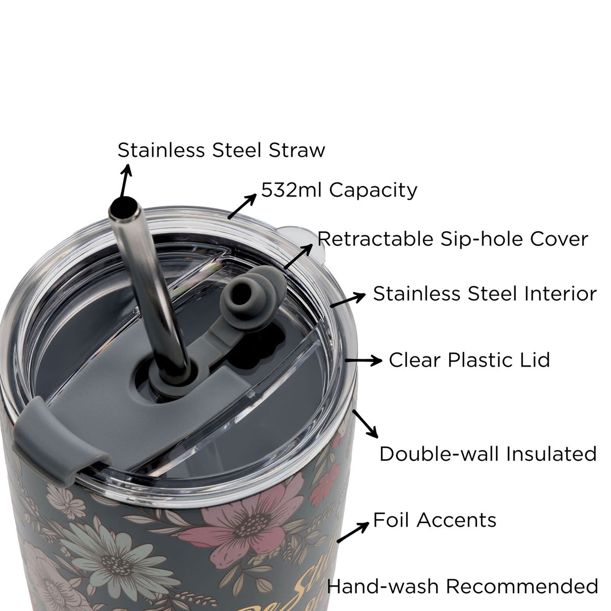 Be Still and Know Teal Floral Stainless Steel Travel Mug with Straw
