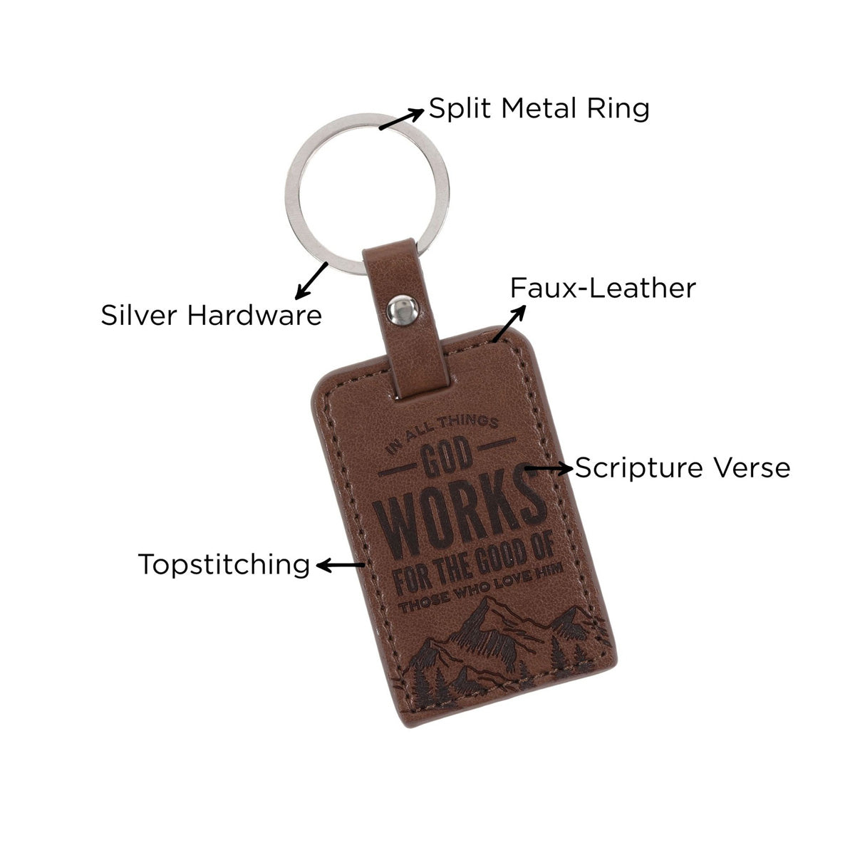 In All Things God Works for the Good of Those Who Love Him Faux Leather Keychain