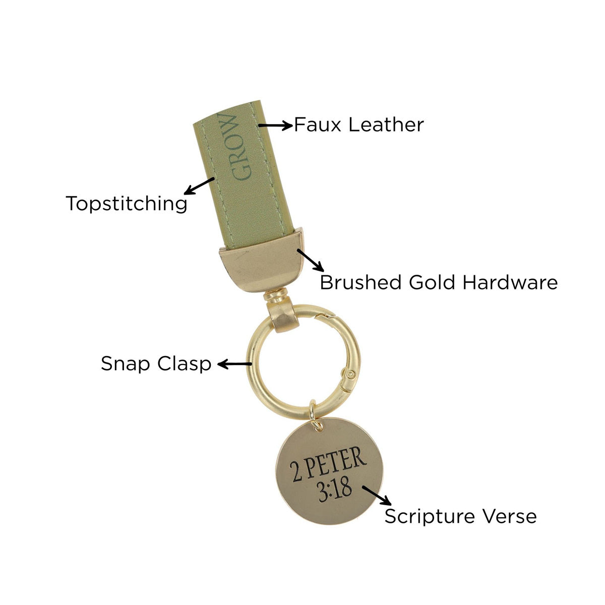 Grow in Grace Faux Leather Wristlet Keychain with Charm