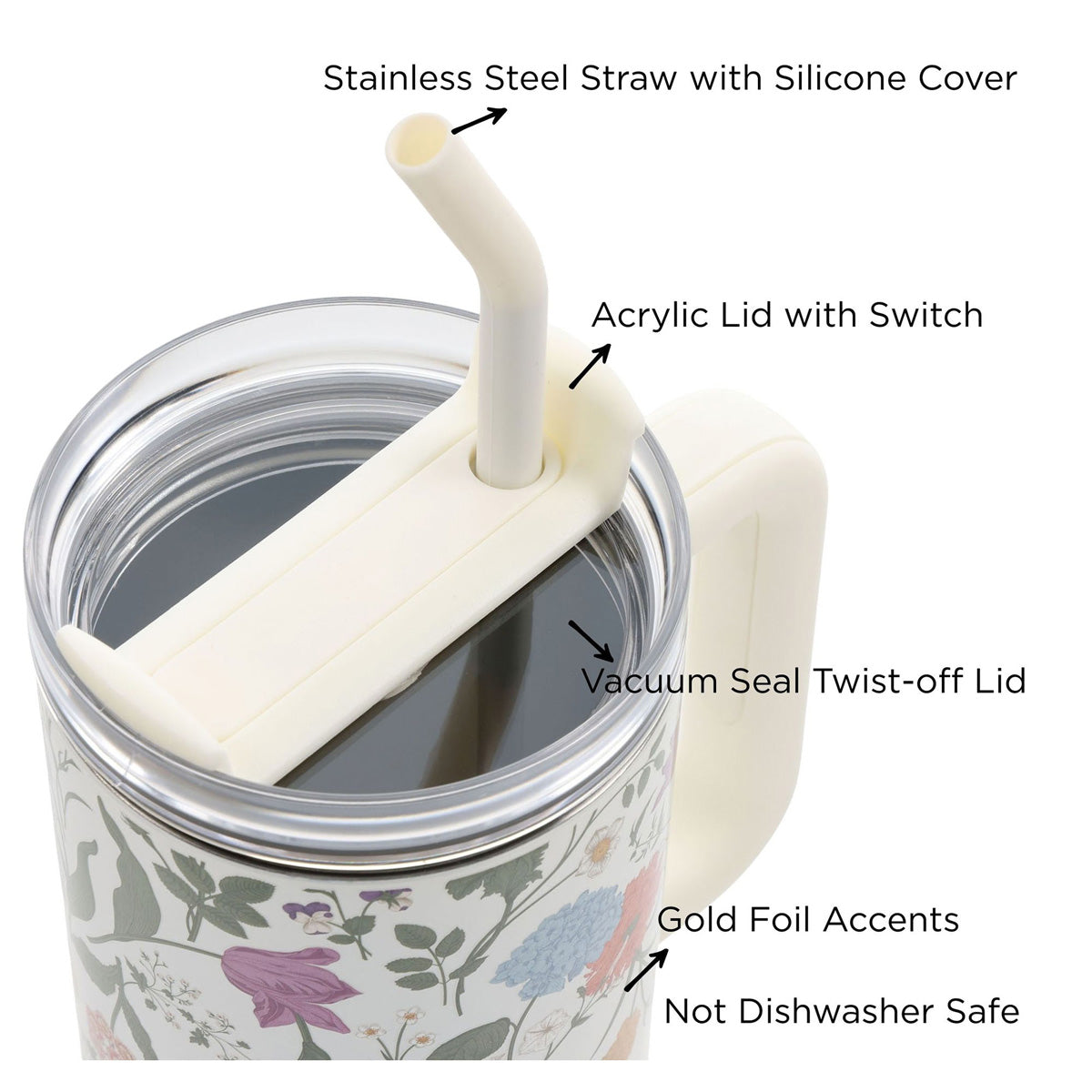 A Mother's Love Is Always in Bloom Large Stainless Steel Mug with Handle and Straw