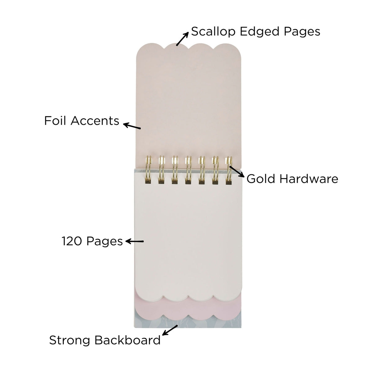 It Is Well with My Soul Floral Three-Layer Wirebound Notepad
