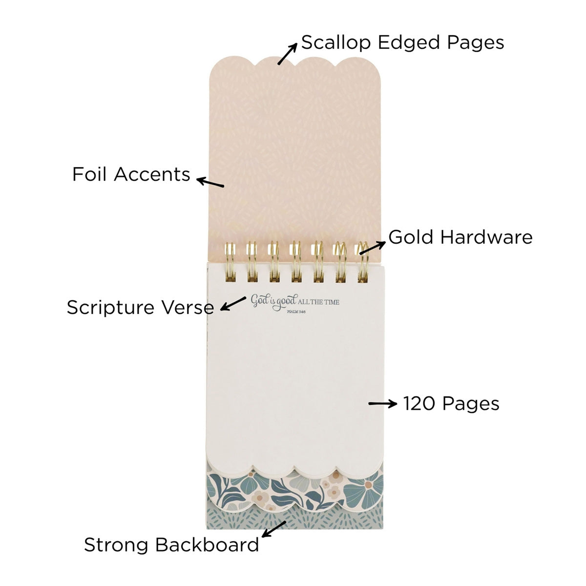 God Is Good All the Time Three-Layer Wirebound Notepad