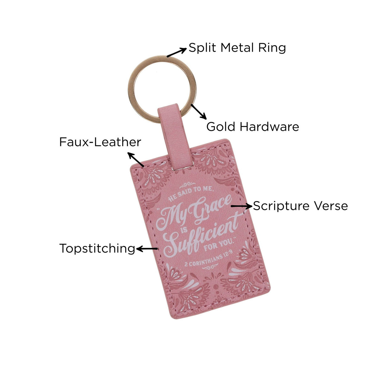 My Grace Is Sufficient for You Faux Leather Keychain