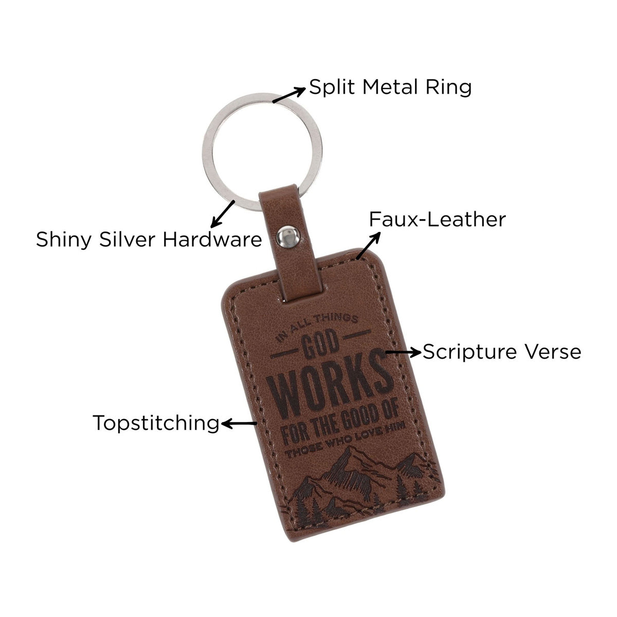 They Will Soar on Wings Like Eagles Faux Leather Keychain