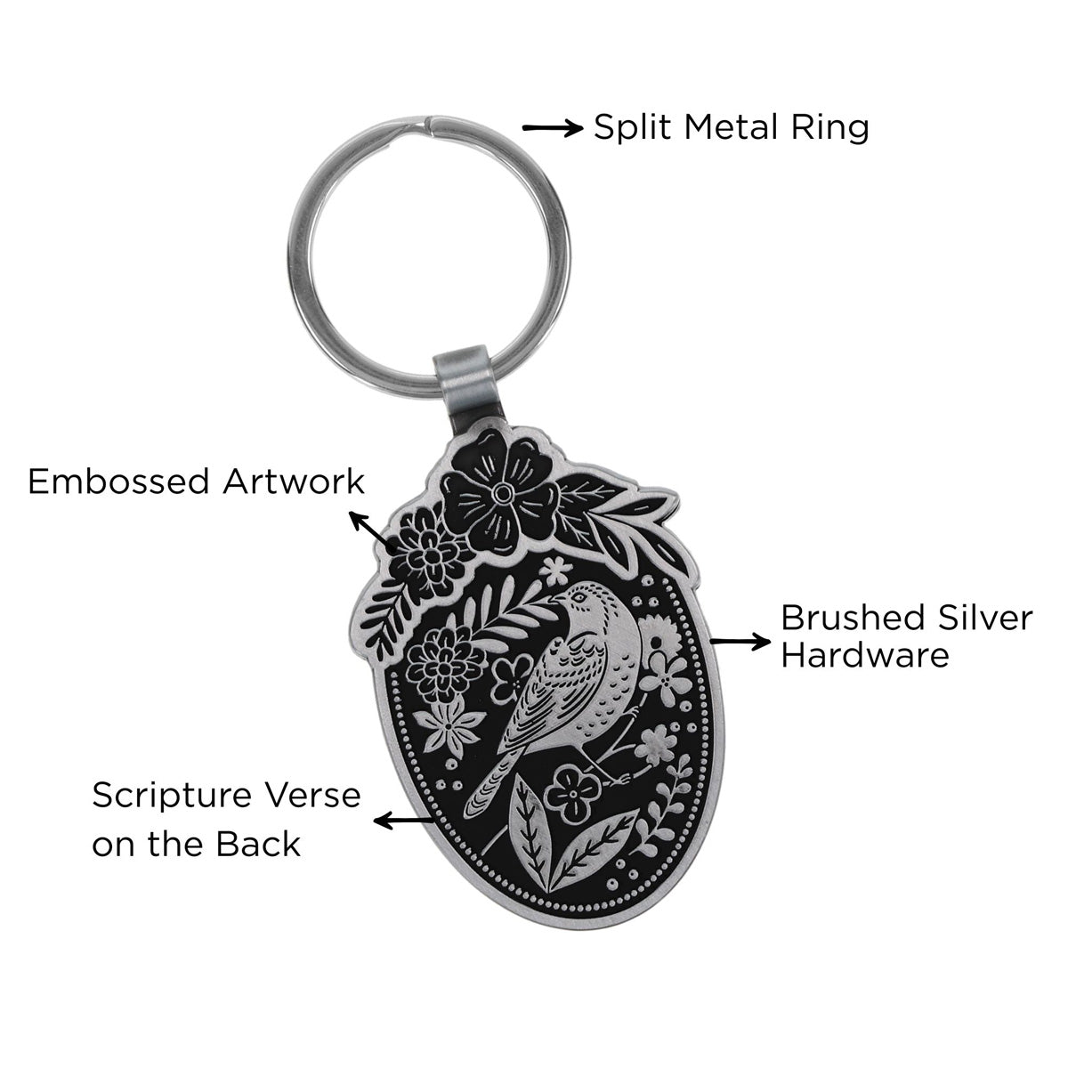 Give Thanks to the Lord for He Is Good Metal Keychain