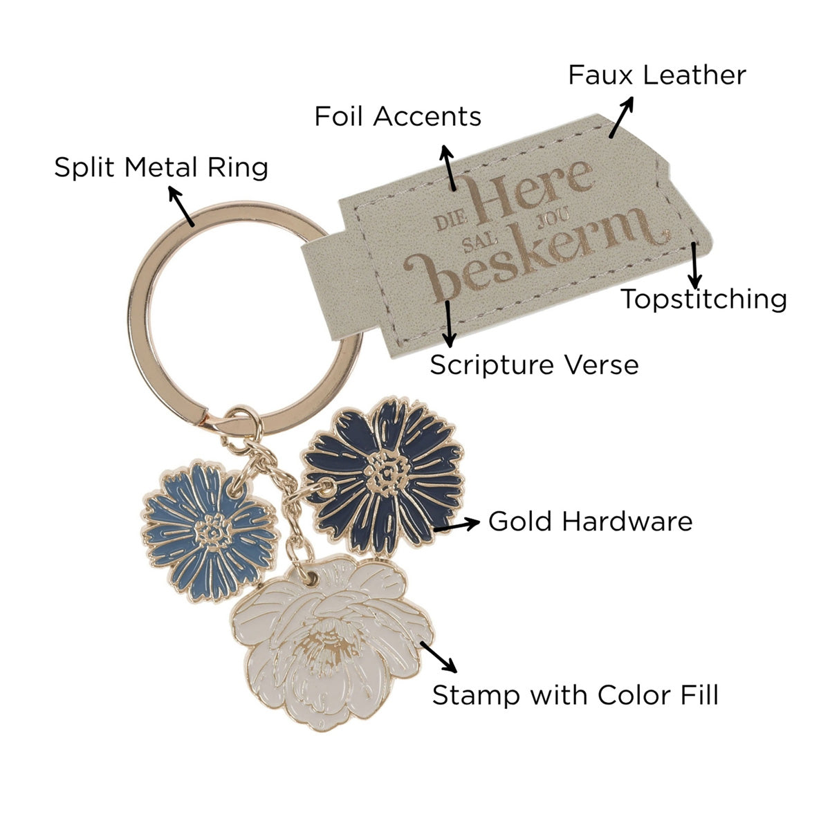 Die Here Sal Jou Beskerm Afrikaans Faux Leather and Metal Keychain with Charm