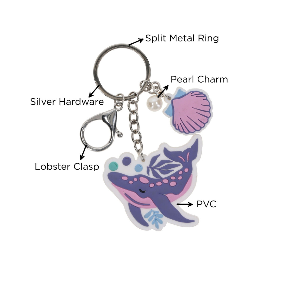 God's Works Are Wonderful Keychain