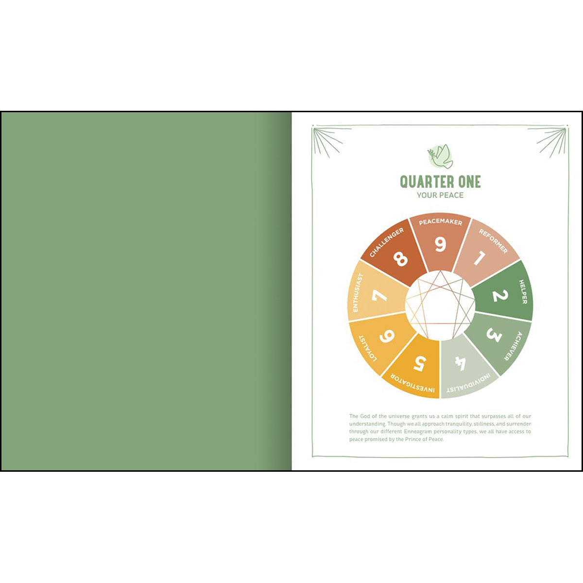 Hearing God Speak: A 52-Week Interactive Enneagram Devotional (Paperback)