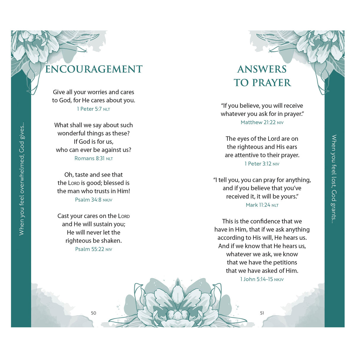 Promises from God for Moms (Paperback)