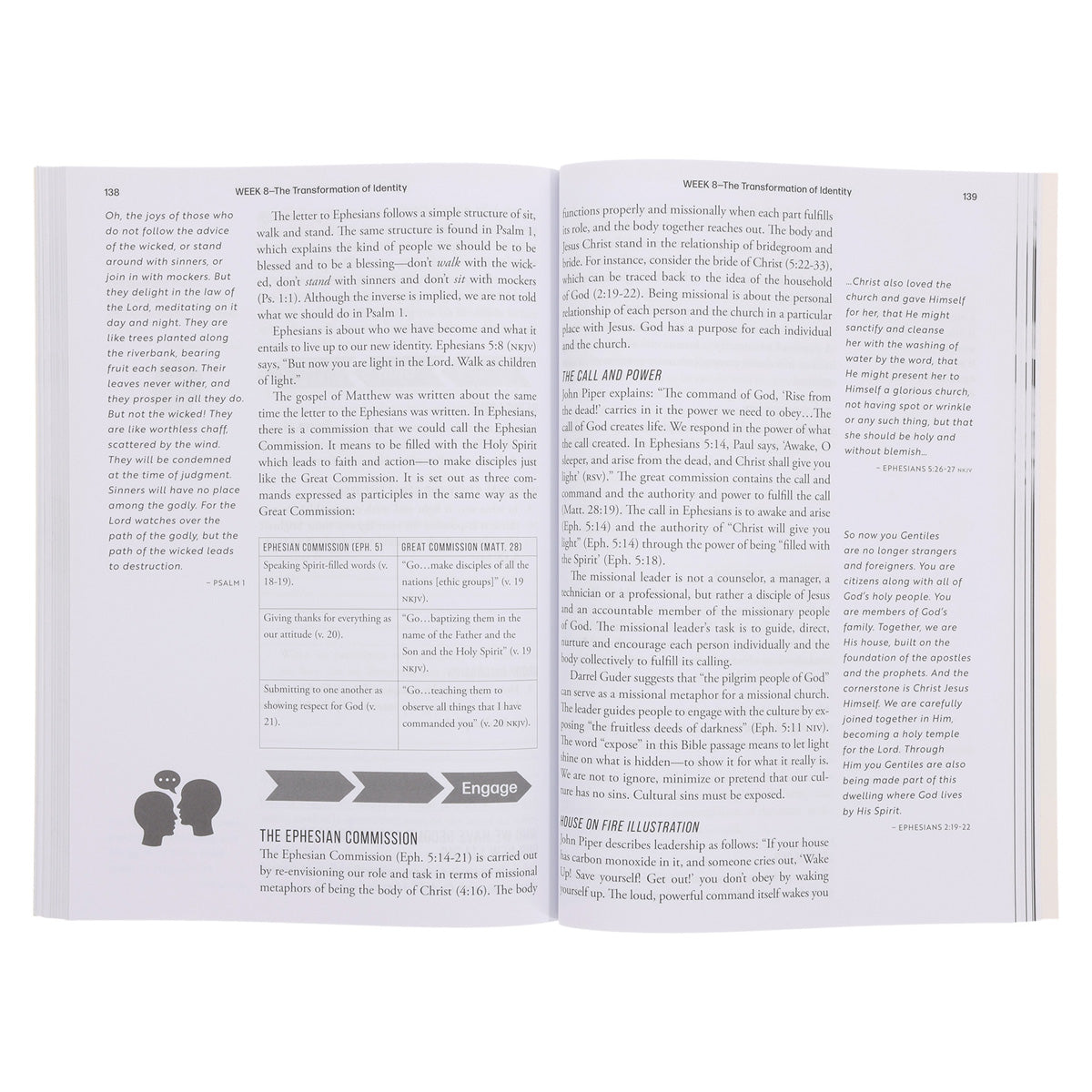 Discovering Your Purpose in God’s Plan Bible Study - 10 Studies from Ephesians PB