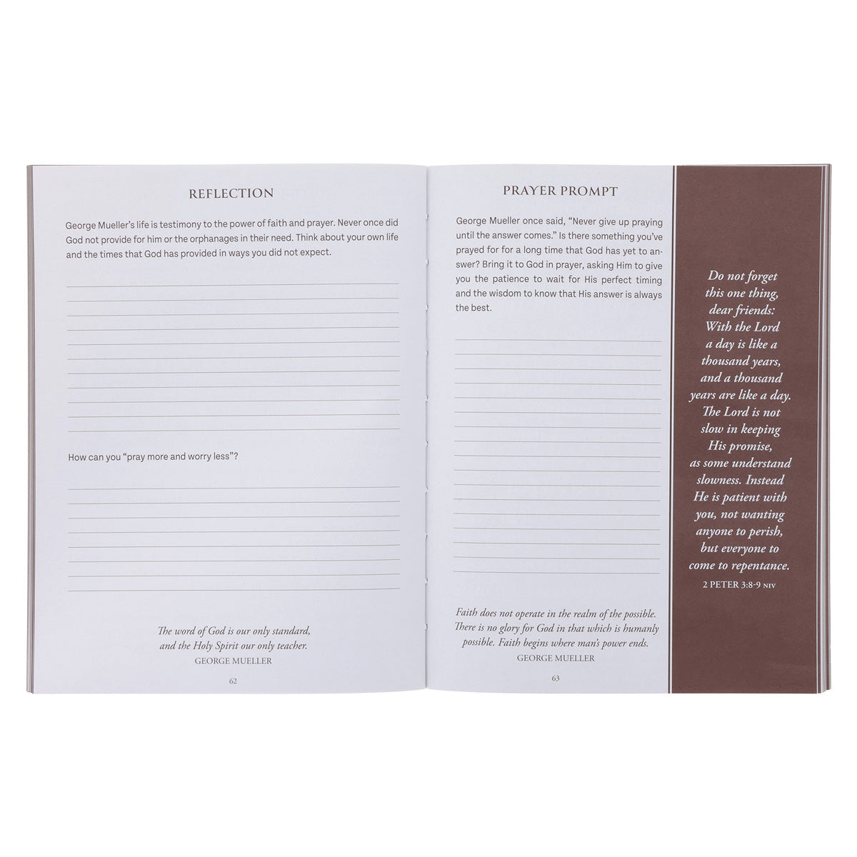 Men of Faith Devotional Prayer Journal (Paperback)