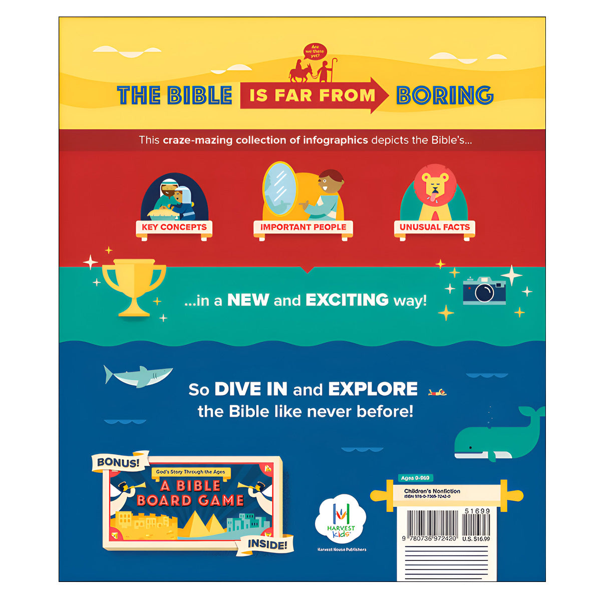 Bible Infographics for Kids: Giants, Ninja Skills, a Talking Donkey HC