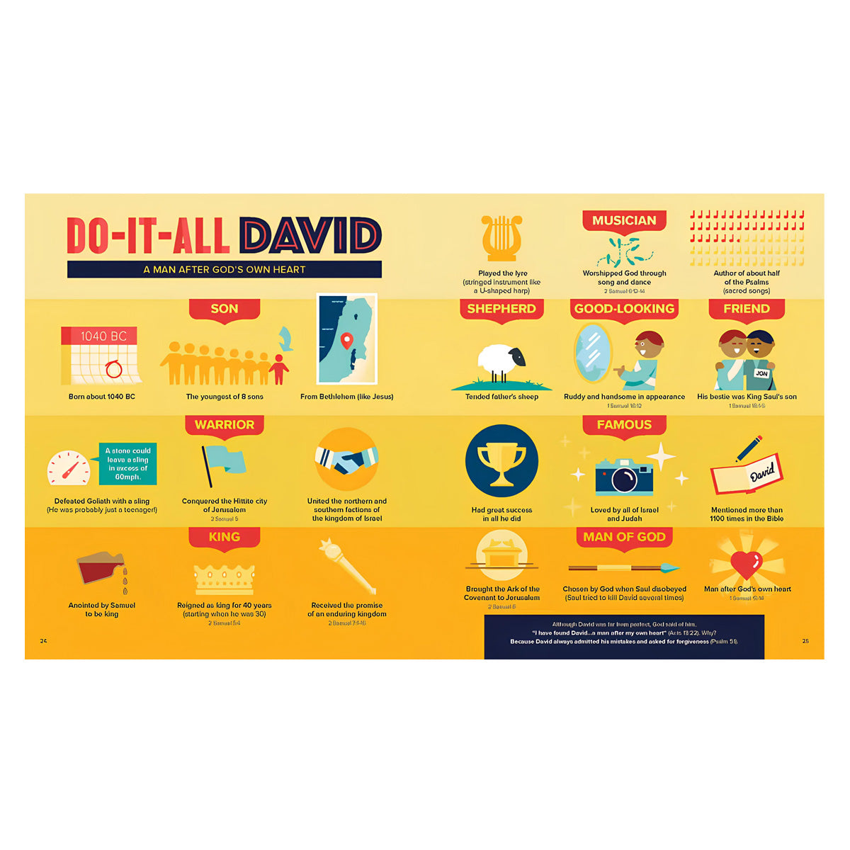 Bible Infographics for Kids: Giants, Ninja Skills, a Talking Donkey HC
