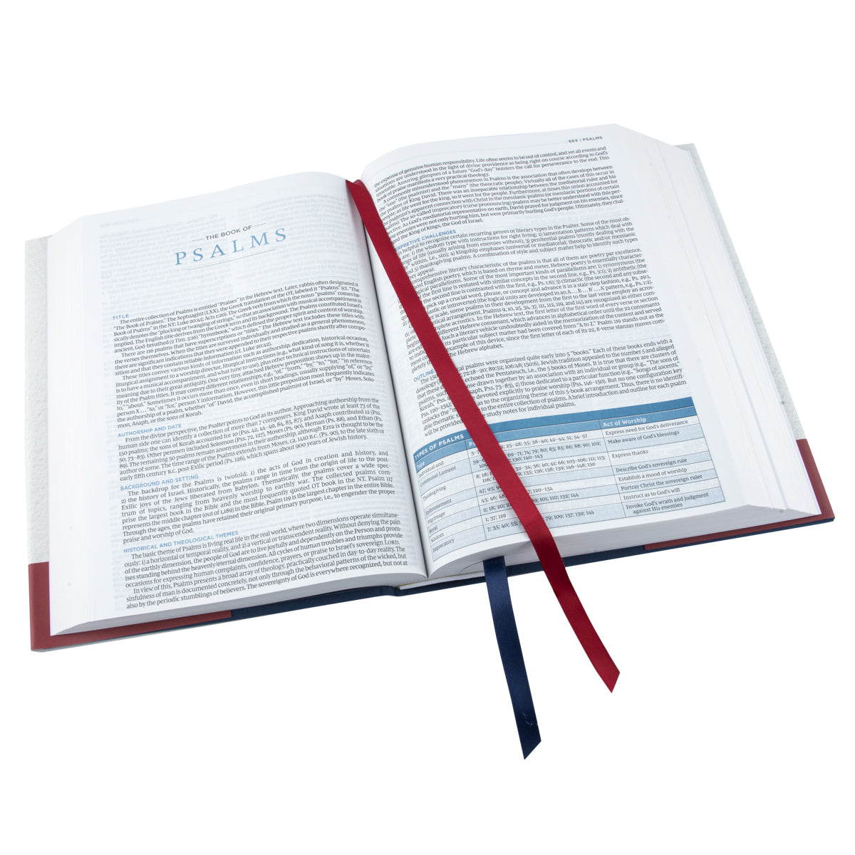 NKJV Macarthur S / Bible 2nd Ed Cloth Over Board Blue (Comfort Print)(Hardcover)