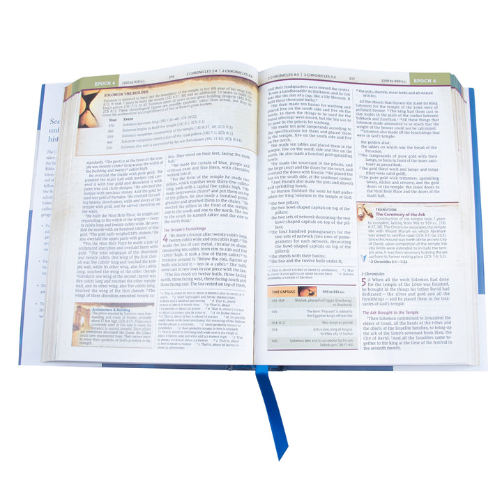 NIV Chronological Study Bible (Comfort Print)(Hardcover)
