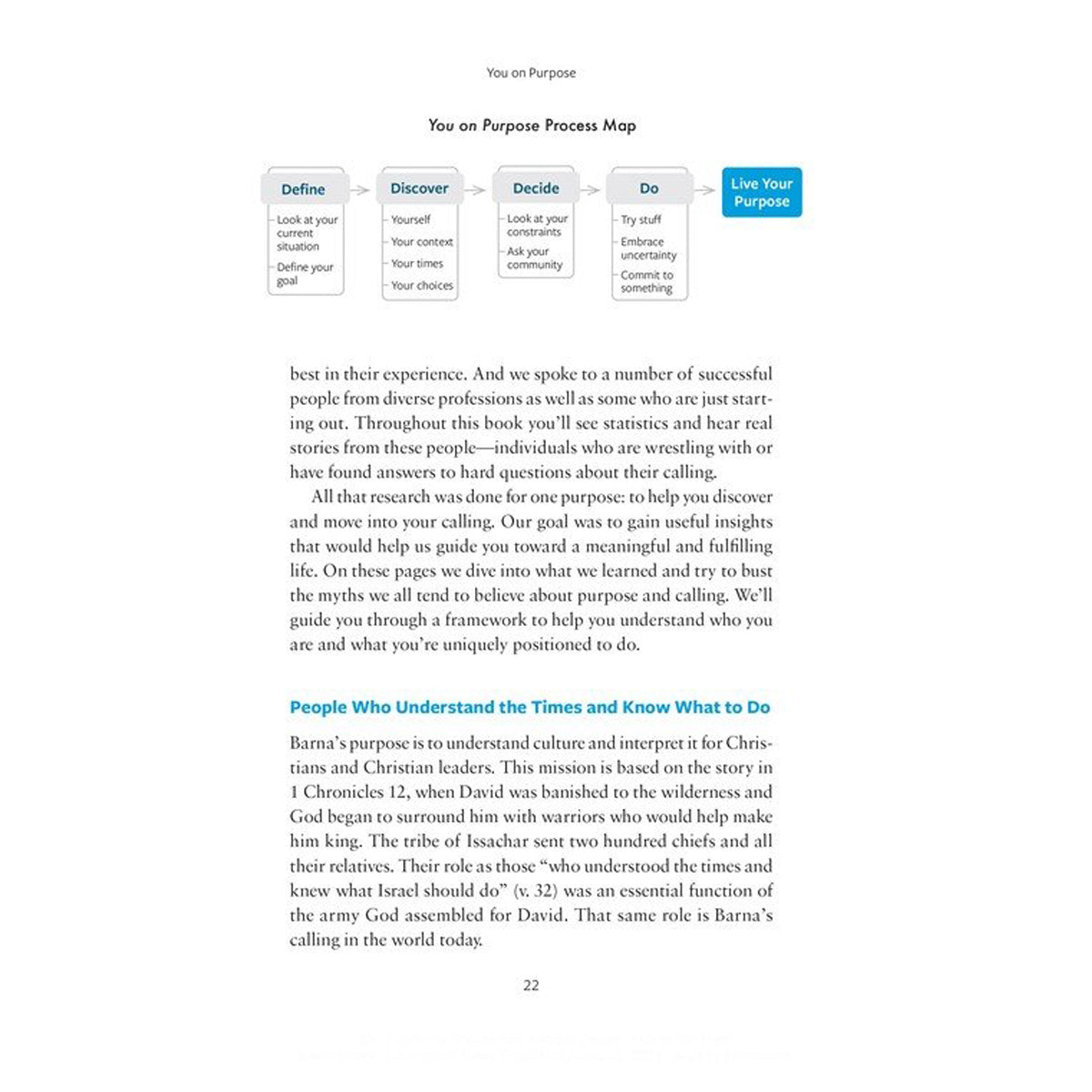 You On Purpose: Discover Your Calling And Create The Life You Were Meant To Live (Hardcover)