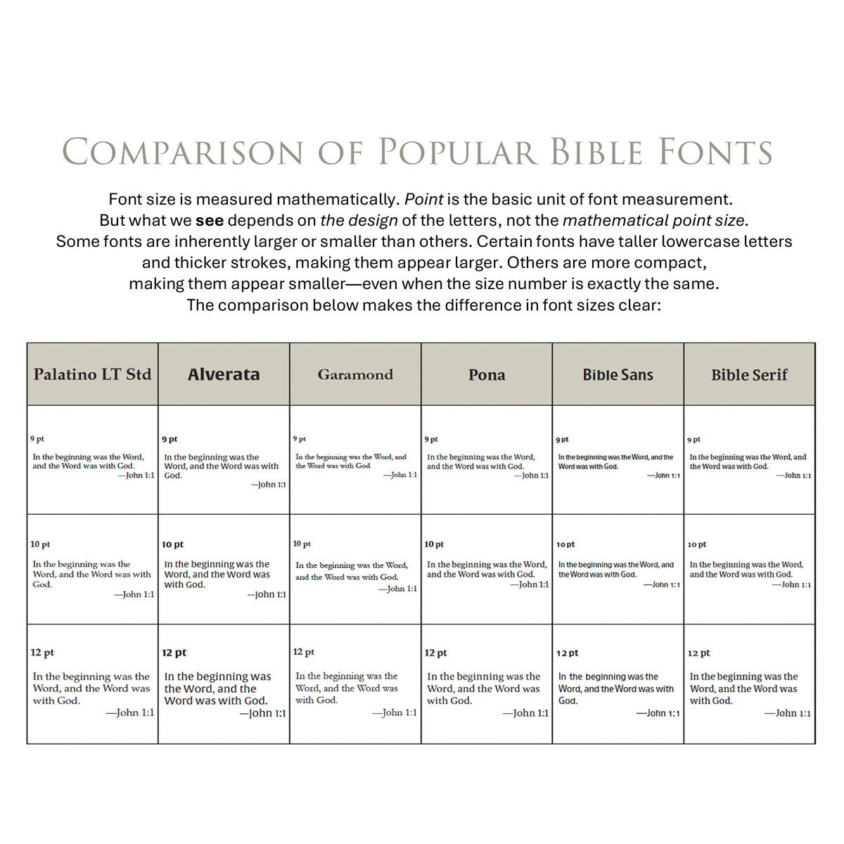 NLT Pink Faux Leather Thumb Indexed Spiritual Growth Bible