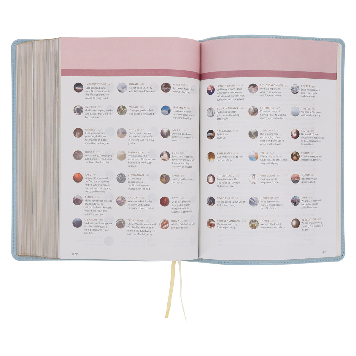 NLT Sky Blue Imitation Leather Filament Enabled Every Woman’s Bible