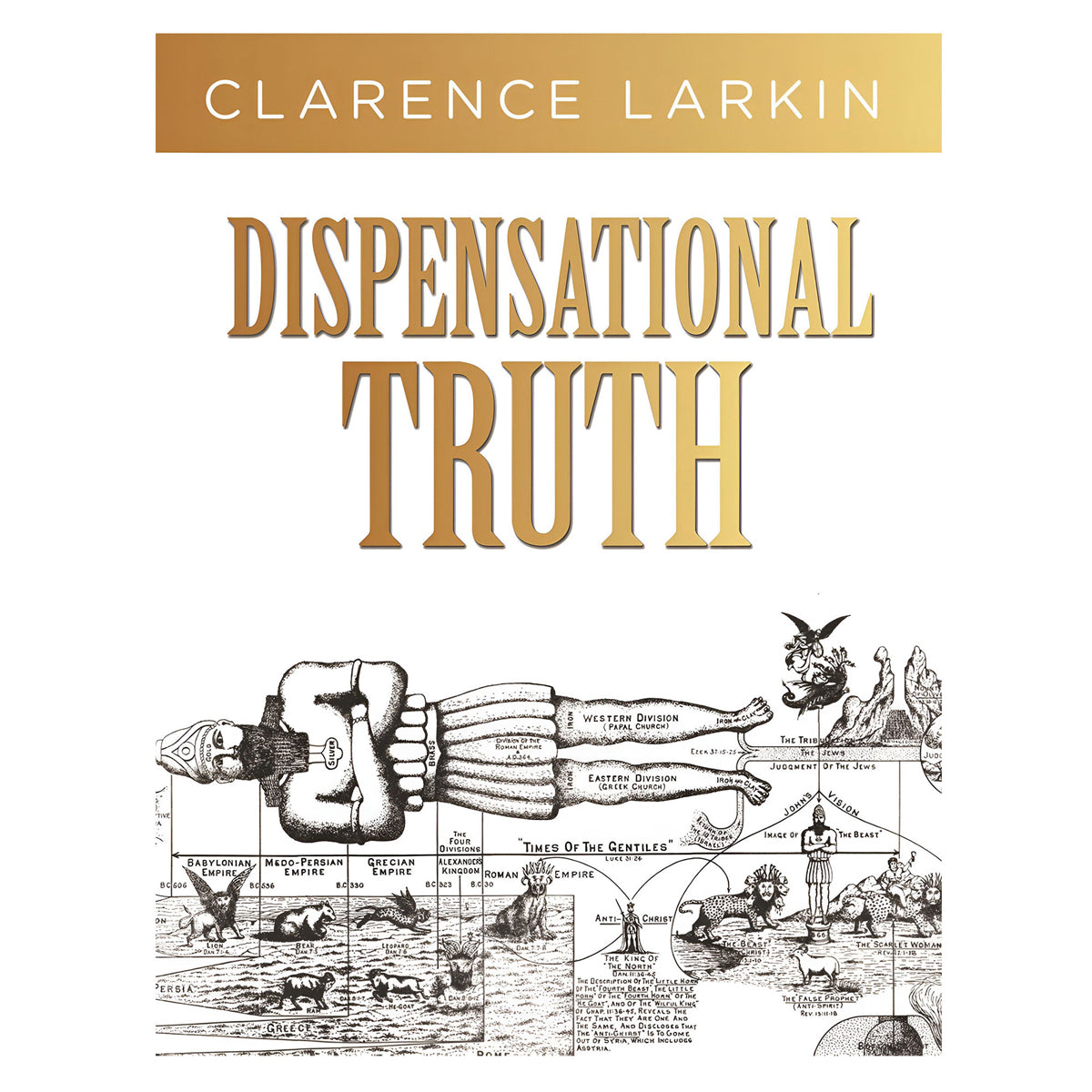 Dispensational Truth: God’s Plan and Purpose in the Ages (Hardcover)