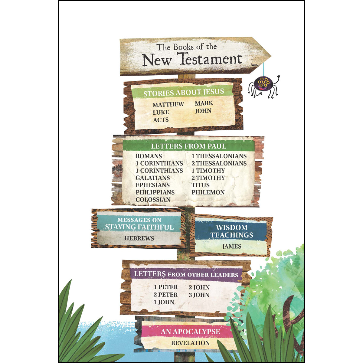 Treasure Hunt Bible Hardcover