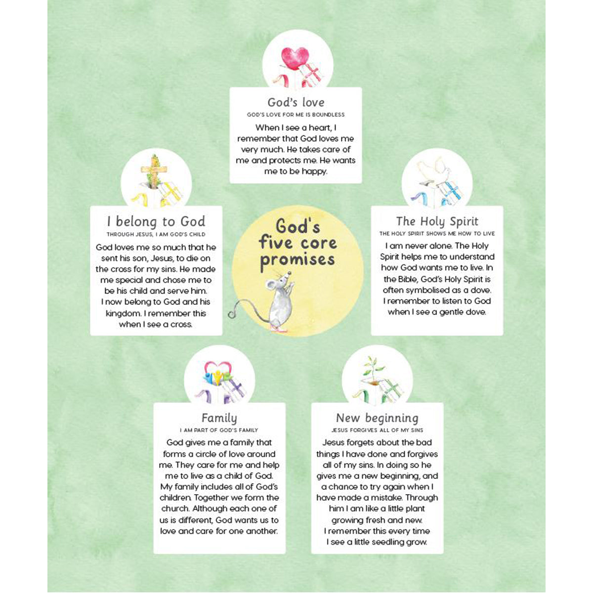 My First Promise Bible (Hardcover)