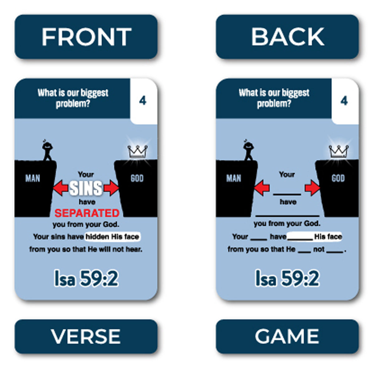 The Gospel In 33 Verses (Boxed Cards)