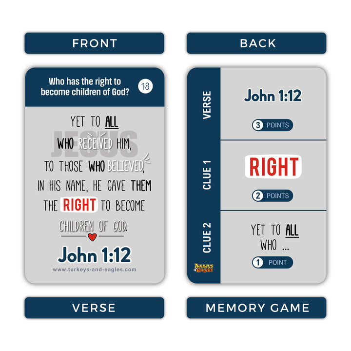 The Gospel In 33 Verses (Boxed Cards)