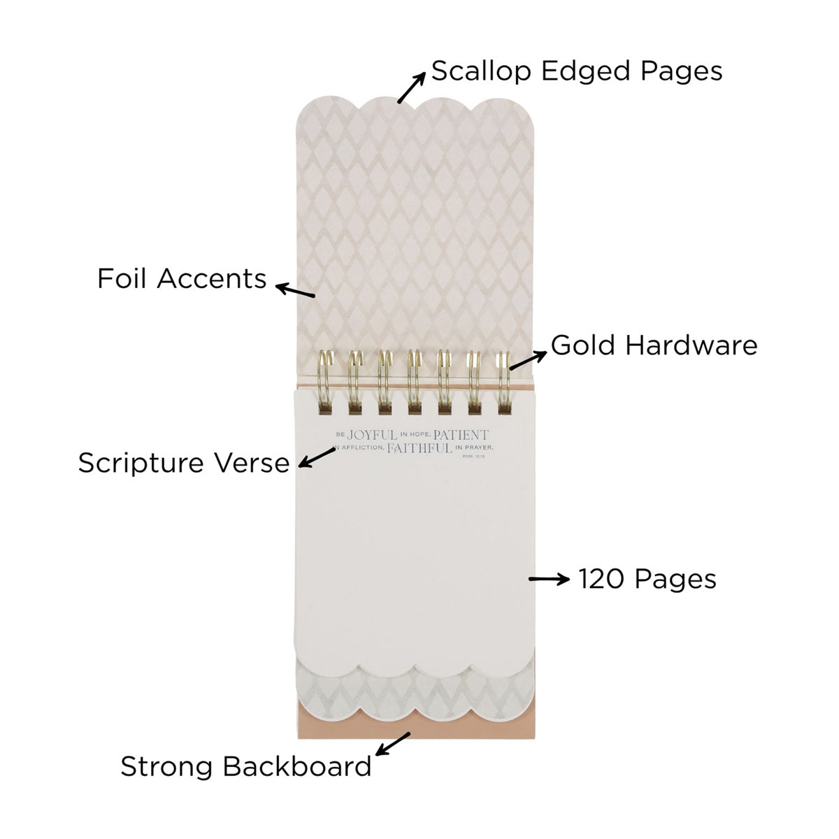 Be Joyful in Hope, Patient in Affliction, Faithful in Prayer Floral Three-Layer Wirebound Notepad