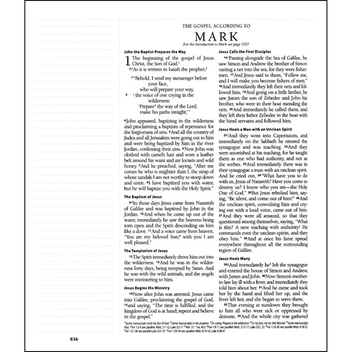 ESV Journaling Bible Black (Hardcover)