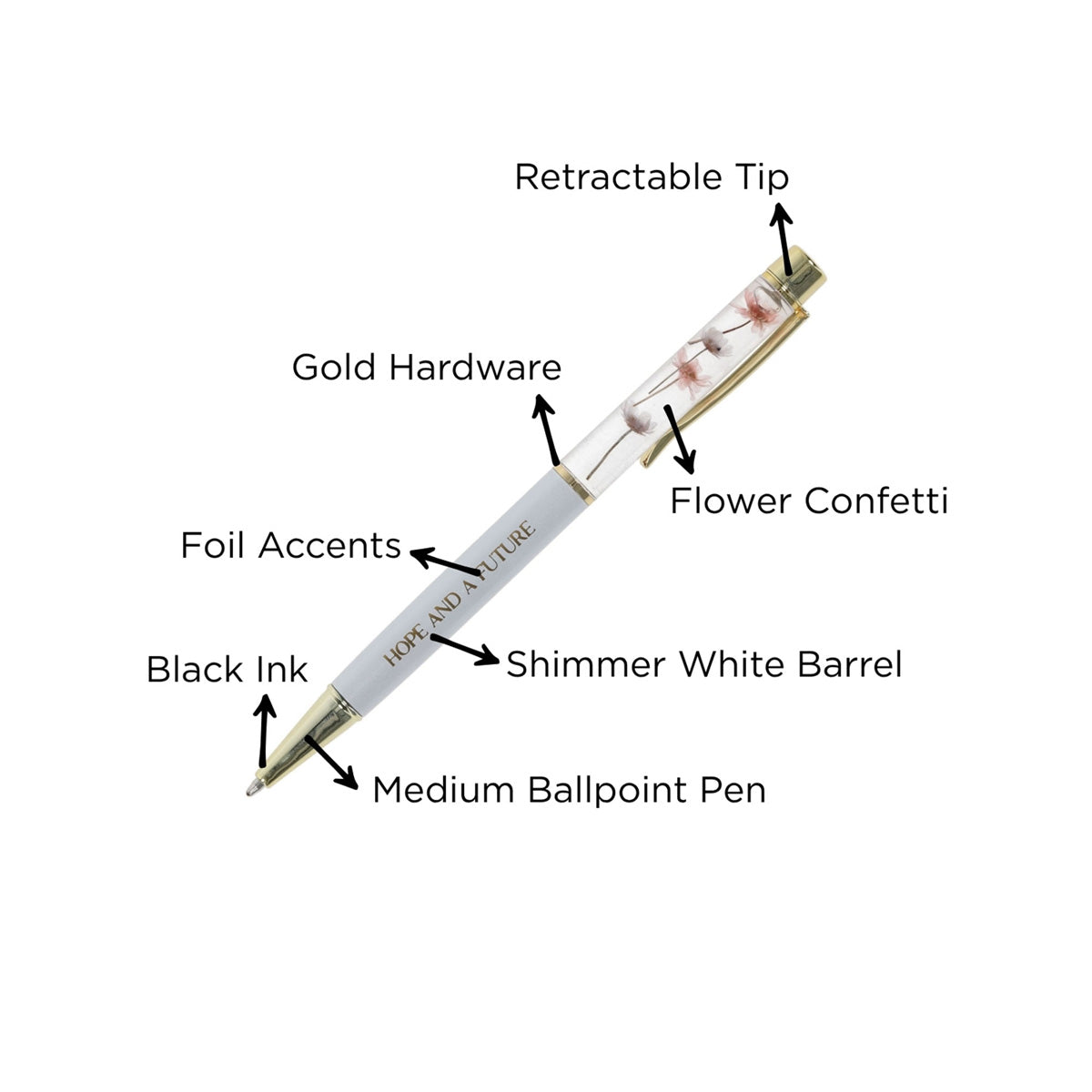 Hope and a Future Pen in Gift Box