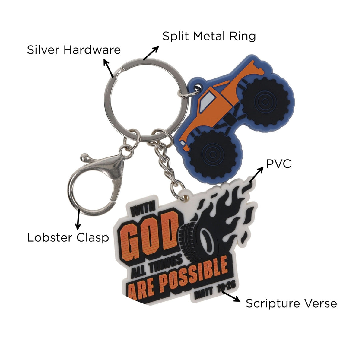 With God All Things Are Possible PVC Keychain