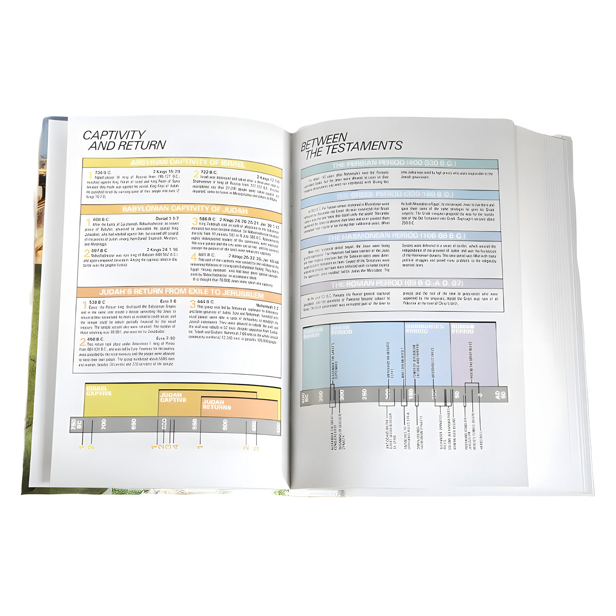 Textbook Scripture NIV Hardcover Holy Bible Textbook Edition – CUM Books