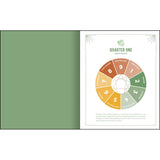 Hearing God Speak: A 52-Week Interactive Enneagram Devotional (Paperback)