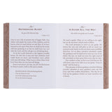 One Minute Devotions Faith's Checkbook (Paperback)