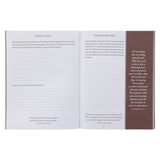 Men of Faith Devotional Prayer Journal (Paperback)