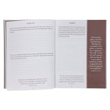 Manne van Geloof Gebedsjoernaal (Sagteband)