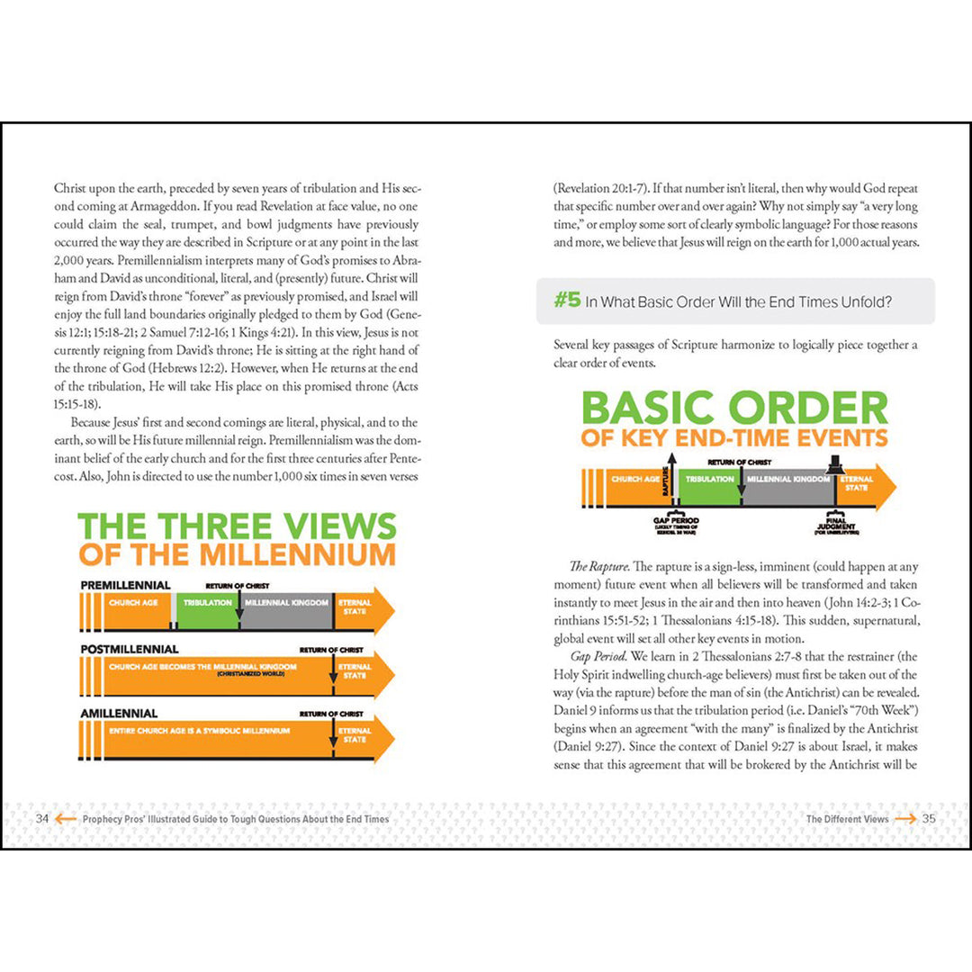 The Prophecy Pros' Illustrated Guide To Tough Questions About The End Times (Paperback)