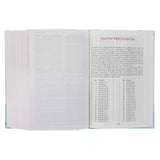 NKJV Hardcover A Woman After God's Own Heart Devotional Bible
