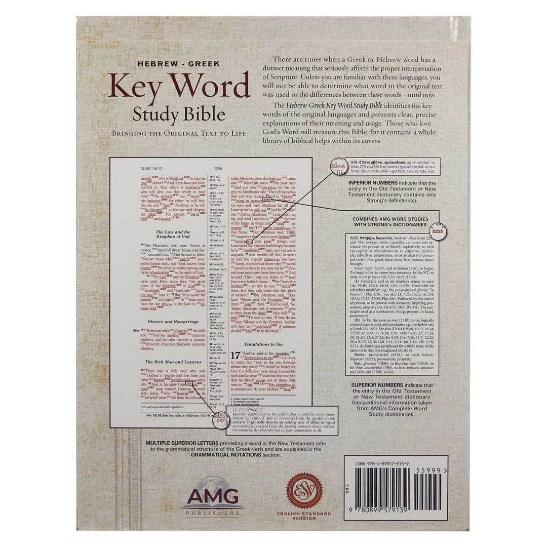 ESV Hebrew / Greek Key Word Study Bible (Hardcover)