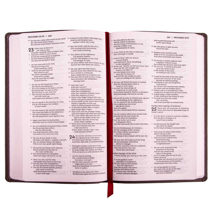 NKJV Charcoal Imitation Leather Value Ultra Thinline Bible Comfort Print