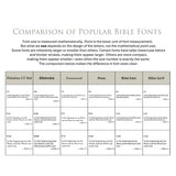 NLT Pink Faux Leather Thumb Indexed Spiritual Growth Bible