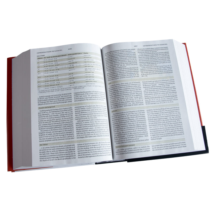 ESV Study Bible With Jacket (Hardcover)