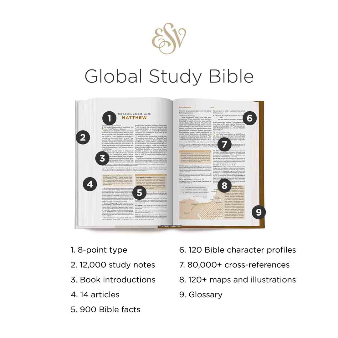 ESV Global Study Bible (Hardcover)