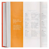 CSB She Reads Truth Bible Poppy Linen (Hardcover)