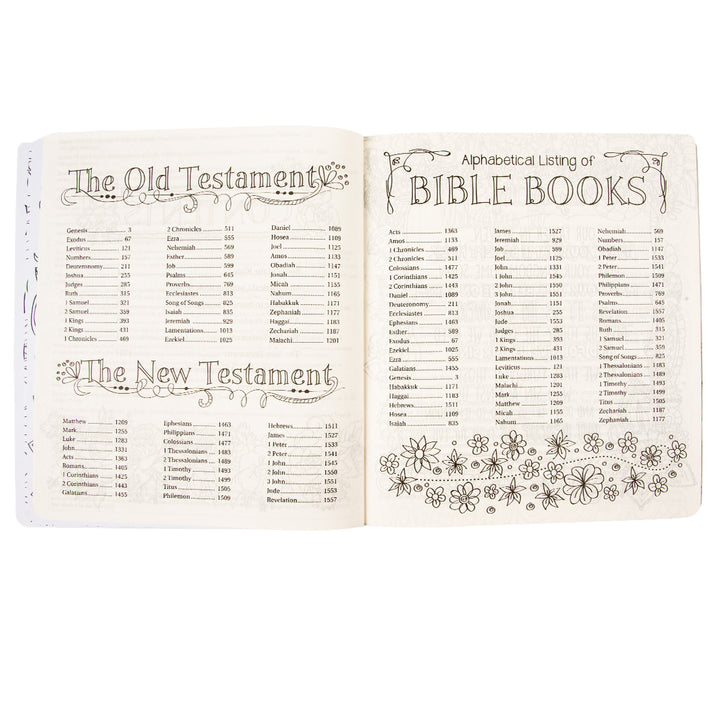 NLT Inspire Prayer Bible Paperback