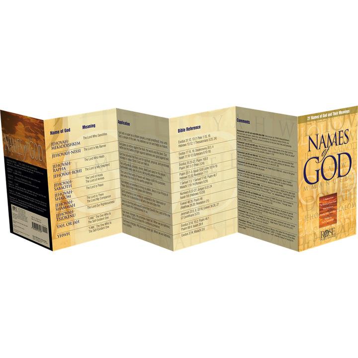 Names Of God: 21 Names Of God And Their Meanings (Pamphlet)