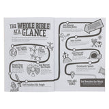 A Short Guide to the Bible (Paperback)