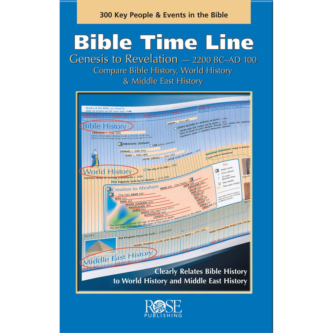 Bible Time Line 300 Key People And Events In The Bible (Pamphlet)