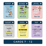 The Gospel In 33 Verses (Boxed Cards)